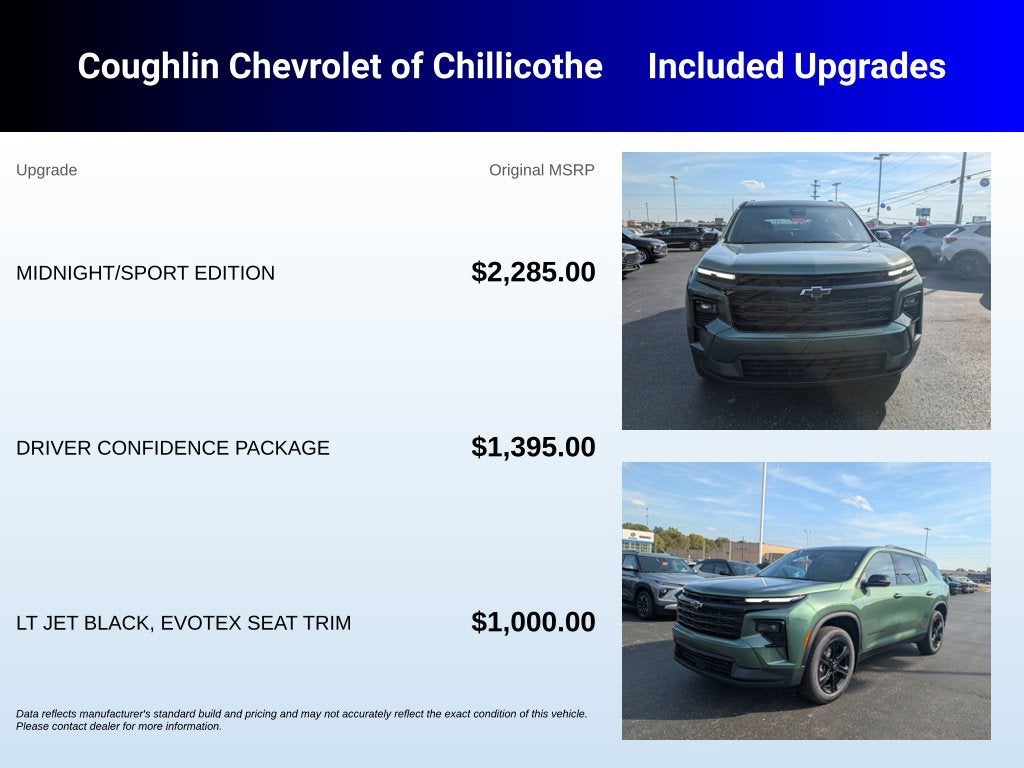 2027 Chevrolet Traverse LT