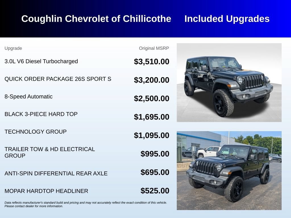 2022 Jeep Wrangler Unlimited Sport S
