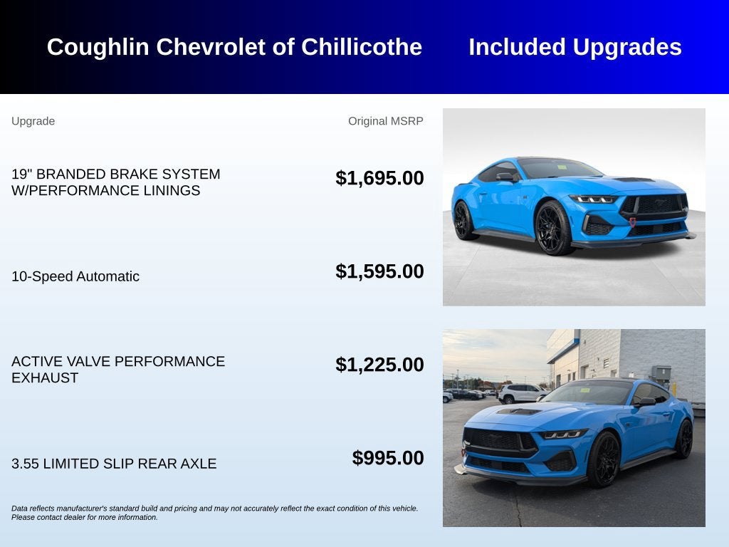 2024 Ford Mustang GT