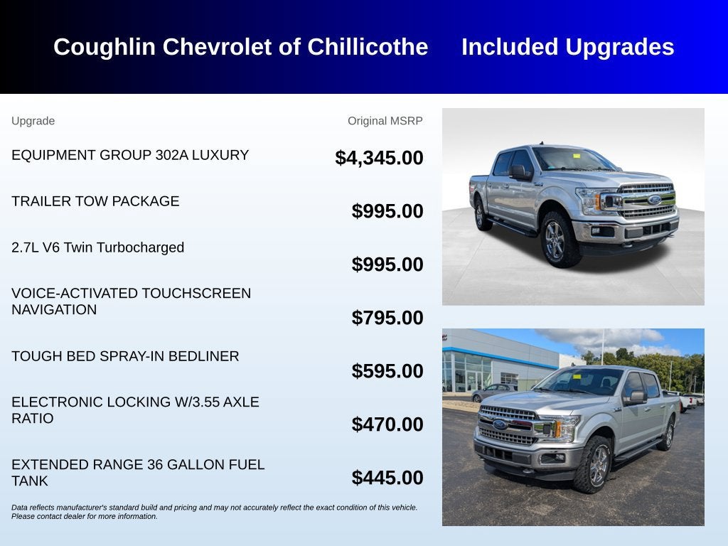2019 Ford F-150 XL