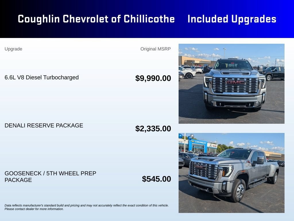 2026 GMC Sierra 3500 HD Denali DRW