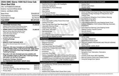 2026 GMC Sierra 1500 SLE