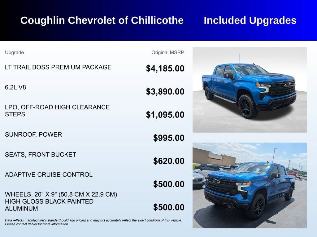 2022 Chevrolet Silverado 1500 LT Trail Boss