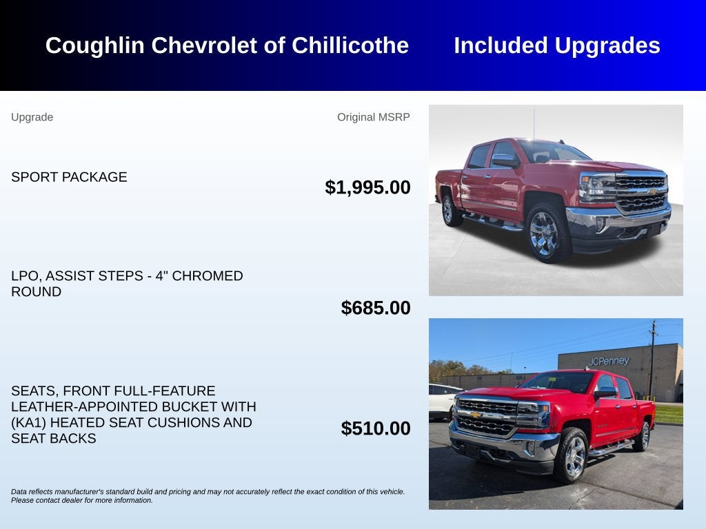 2017 Chevrolet Silverado 1500 LTZ