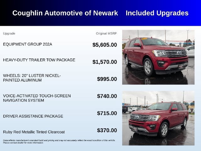 2019 Ford Expedition XLT