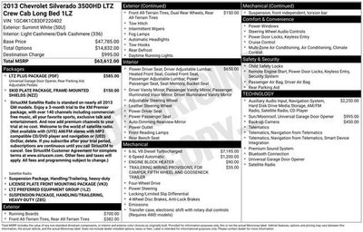 2013 Chevrolet Silverado 3500 HD LTZ