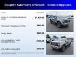 2023 GMC Canyon Denali