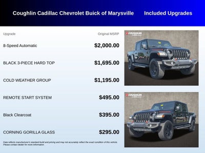2022 Jeep Gladiator Mojave