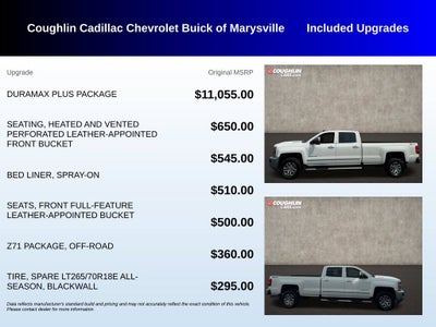 2019 Chevrolet Silverado 2500 HD LTZ