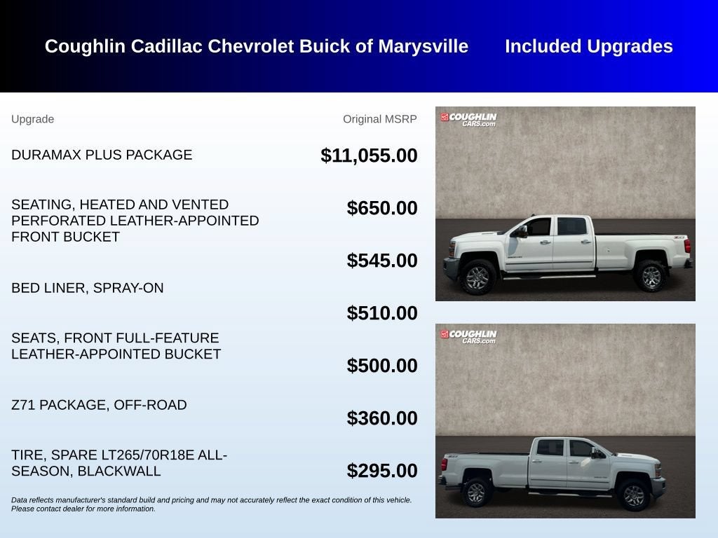 2019 Chevrolet Silverado 2500 HD LTZ