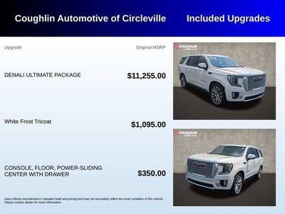 2021 GMC Yukon Denali