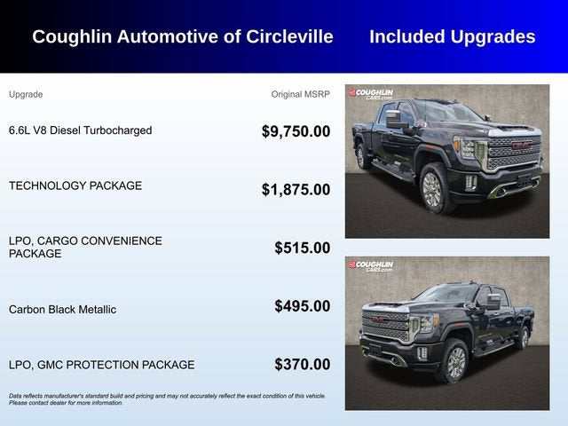 2020 GMC Sierra 2500 HD Denali