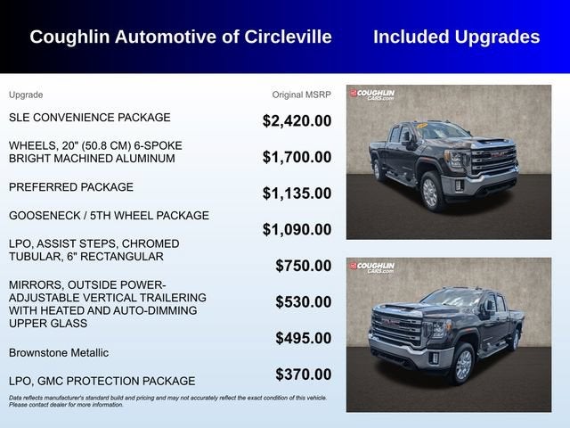 2020 GMC Sierra 2500 HD SLE