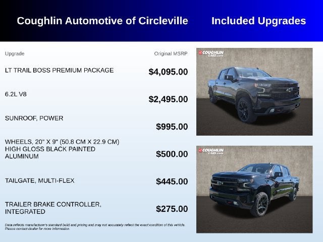 2021 Chevrolet Silverado 1500 LT Trail Boss