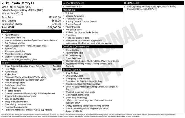 2012 Toyota Camry L