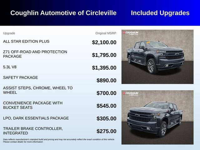 2021 Chevrolet Silverado 1500 RST