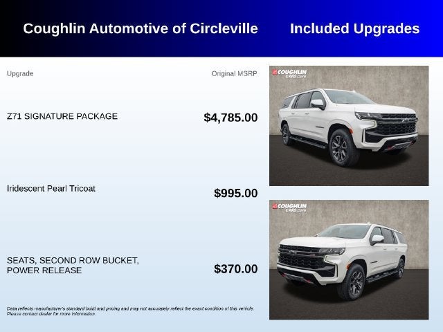 2021 Chevrolet Suburban Z71