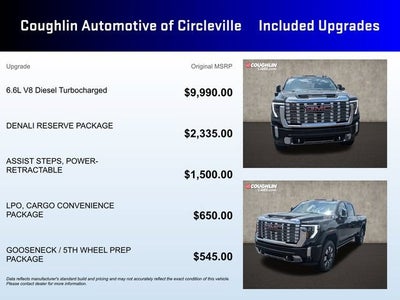 2026 GMC Sierra 3500 HD Denali