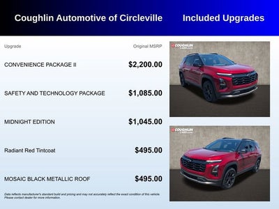 2025 Chevrolet Equinox LT