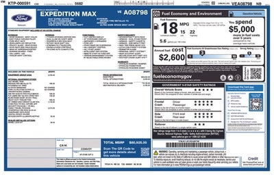 2027 Ford Expedition Max Active