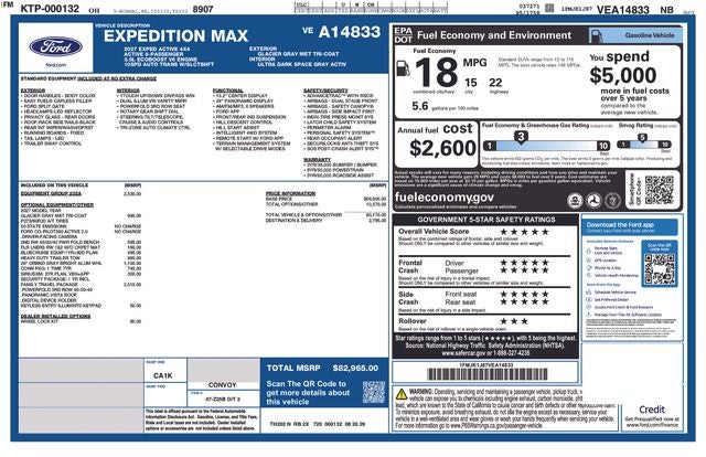 2027 Ford Expedition Max Active