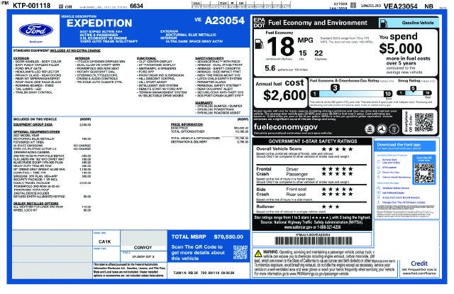 2027 Ford Expedition Active