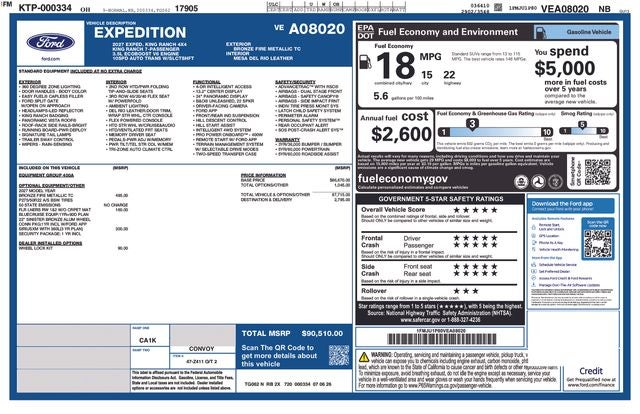 2027 Ford Expedition King Ranch