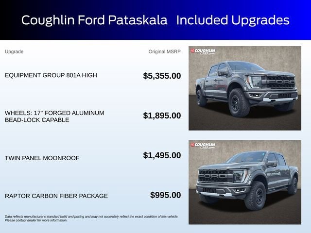 2021 Ford F-150 Raptor