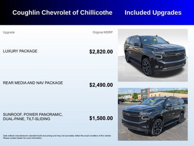 2021 Chevrolet Tahoe RST