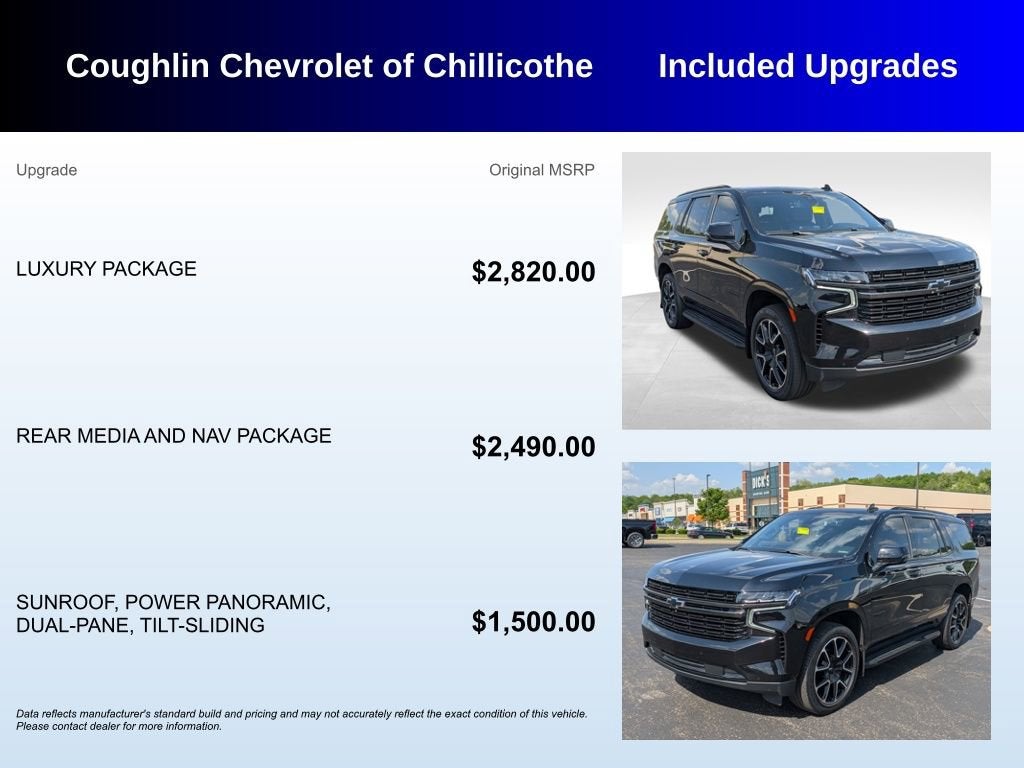 2021 Chevrolet Tahoe RST