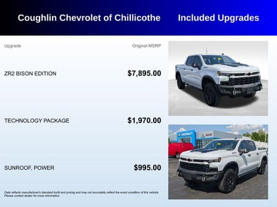 2023 Chevrolet Silverado 1500 ZR2