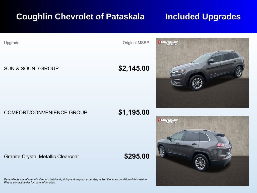 2021 Jeep Cherokee Latitude Lux