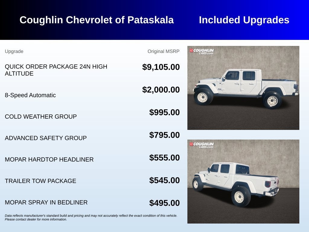 2021 Jeep Gladiator High Altitude