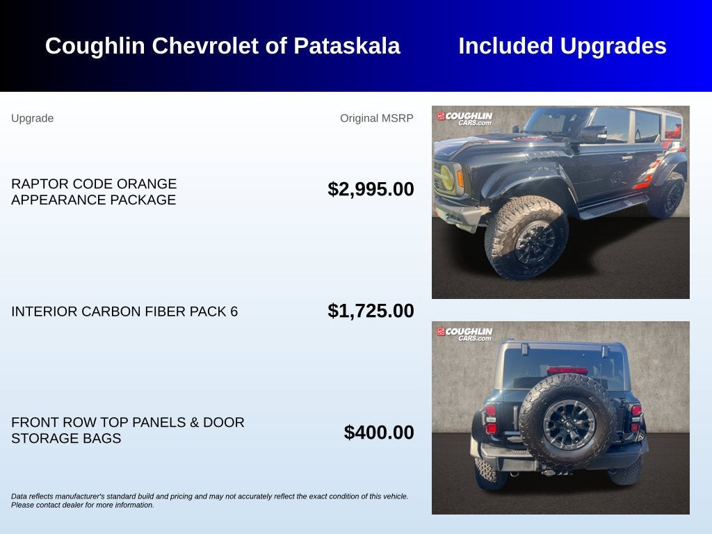 2024 Ford Bronco Raptor