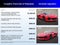 2023 Chevrolet Corvette Z06 3LZ