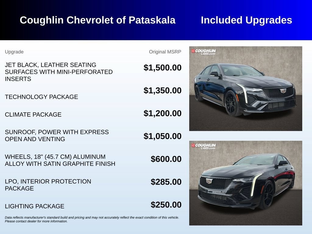 2023 Cadillac CT4-V 1SF