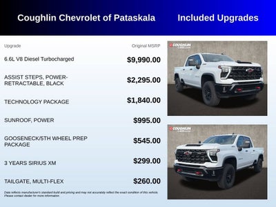 2025 Chevrolet Silverado 2500 HD ZR2