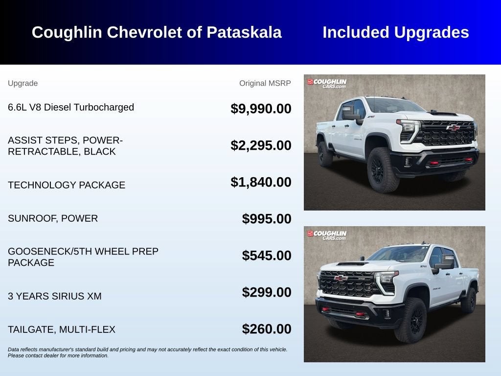 2025 Chevrolet Silverado 2500 HD ZR2