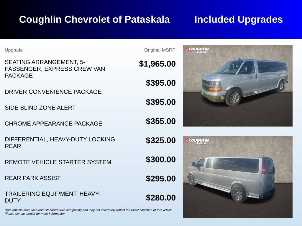 2023 Chevrolet Express Cargo 2500 1WT