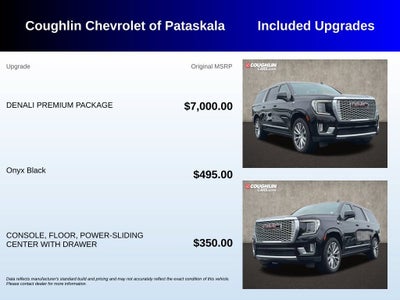 2021 GMC Yukon XL Denali