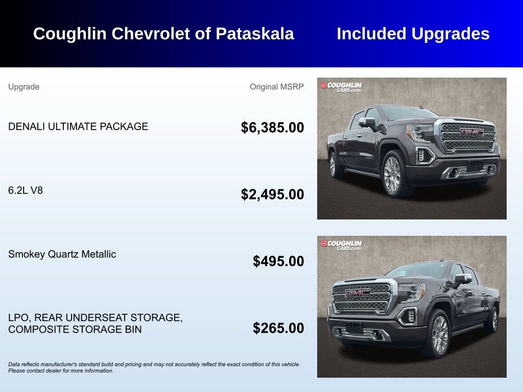 2020 GMC Sierra 1500 Denali