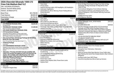 2026 Chevrolet Silverado 1500 LTZ