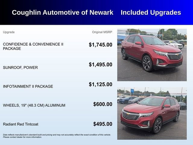 2023 Chevrolet Equinox Premier
