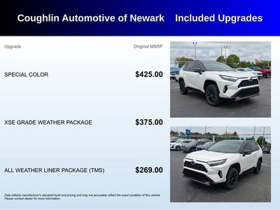 2022 Toyota RAV4 Hybrid XSE