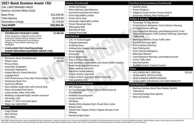 2021 Buick Envision Avenir