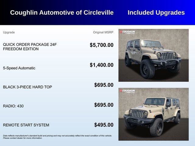 2018 Jeep Wrangler JK Unlimited Freedom Edition