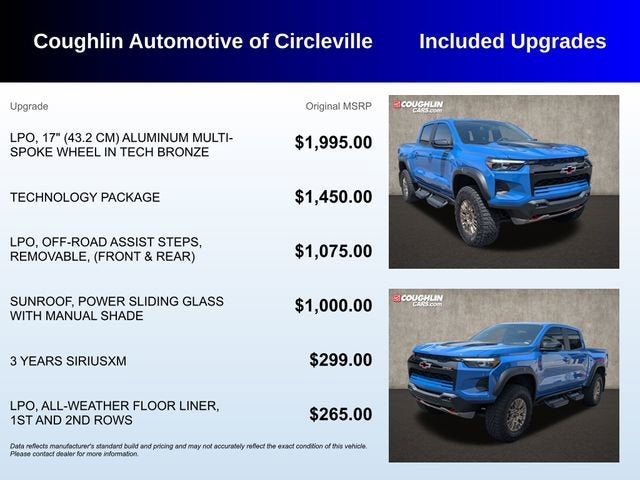 2025 Chevrolet Colorado ZR2