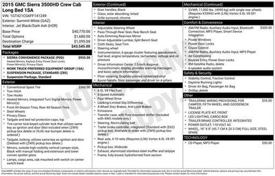 2015 GMC Sierra 3500 HD Base
