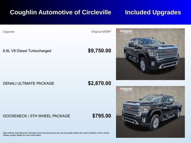 2020 GMC Sierra 2500 HD Denali