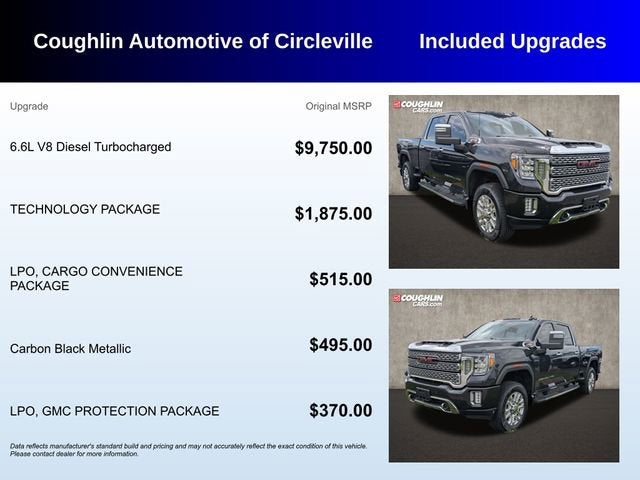 2020 GMC Sierra 2500 HD Denali